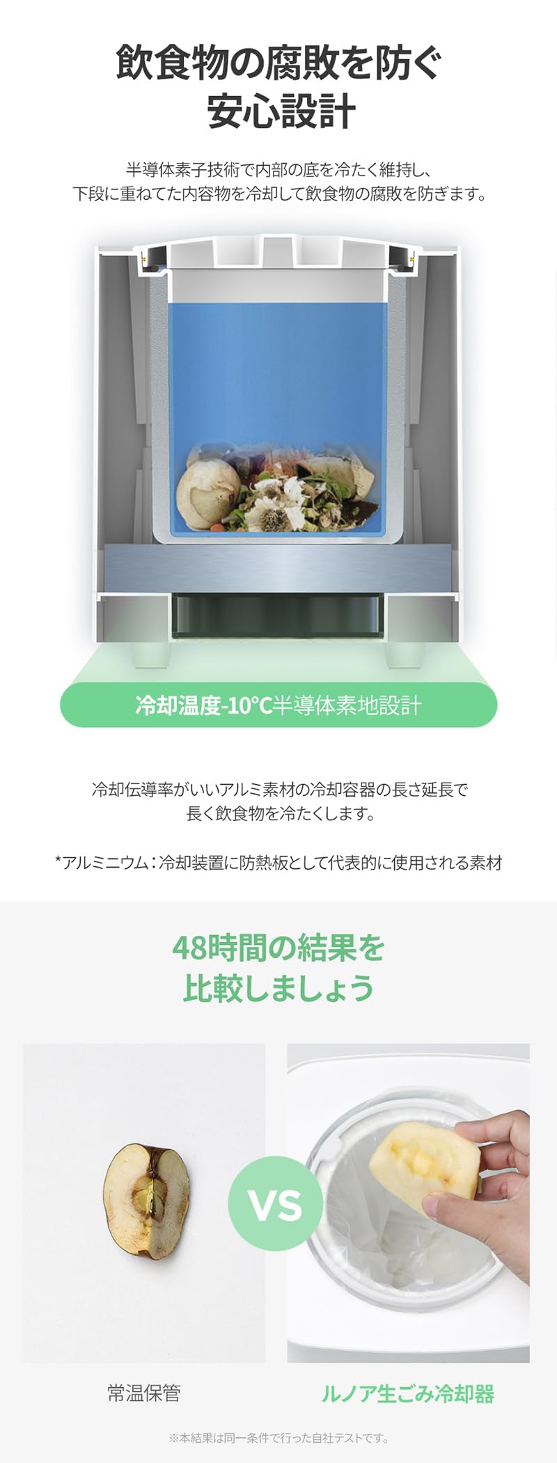 生ゴミ冷却器 LUNOA Amazon | LUNOA ルノア 生ゴミ 冷却器 家庭用 生ごみ処理機 生ゴミ箱